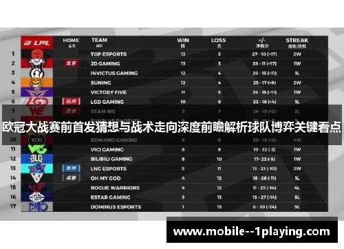 欧冠大战赛前首发猜想与战术走向深度前瞻解析球队博弈关键看点
