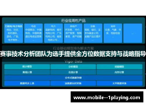 赛事技术分析团队为选手提供全方位数据支持与战略指导 赛事技术分析团队为选手提供全方位数据支持与战略指导