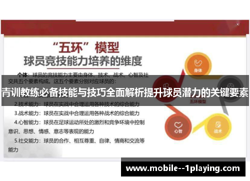 青训教练必备技能与技巧全面解析提升球员潜力的关键要素