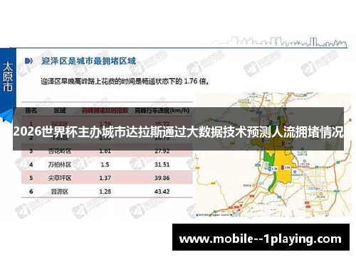 2026世界杯主办城市达拉斯通过大数据技术预测人流拥堵情况 2026世界杯主办城市达拉斯通过大数据技术预测人流拥堵情况